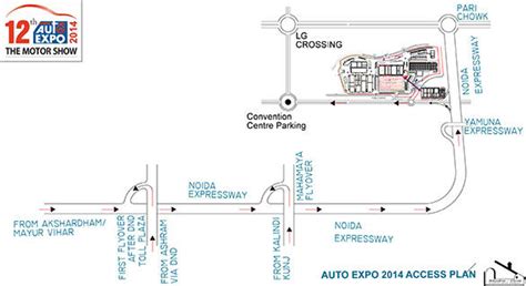 Auto Expo 2014 preview: Maps, apps and more - Overdrive