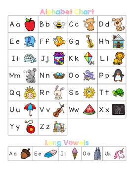 Image result for Alphabet for First Graders
