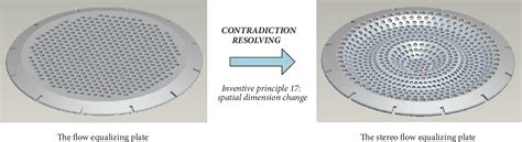 PWR Flow Distribution Device 的图像结果