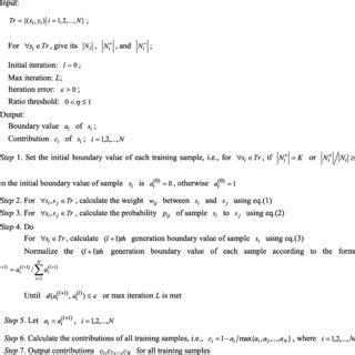 Rezultat imagine pentru Complex Sample Selection Method
