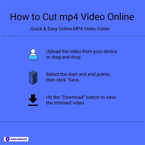 Image result for MP4 Cutter