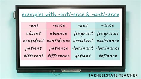 Commonly Confused Suffixes — Tarheelstate Teacher