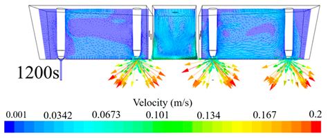Comparison of Fluid Flow and Tracer Dispersion in Four-Strand Tundish ...