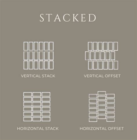 Image result for How to Lay Tile Patterns