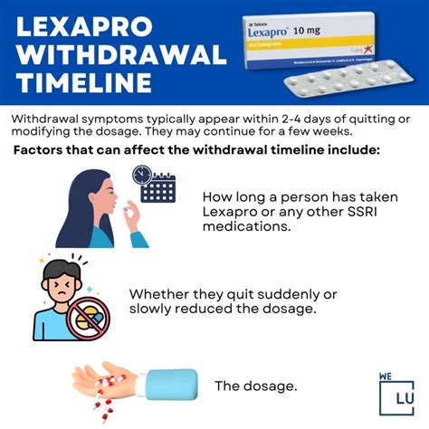 Lexapro Withdrawal Detox, Symptoms, Timeline & Effects