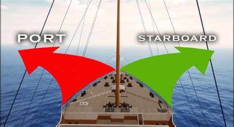 Exploring the Starboard Side of a Ship: A Comprehensive Guide - Orbitshub