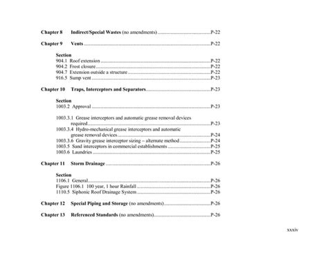 PDF Building Code 的图像结果