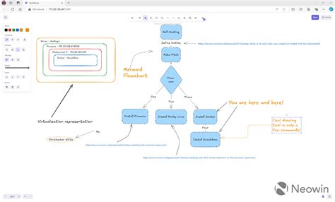 Image result for Core-Shell Polyplex