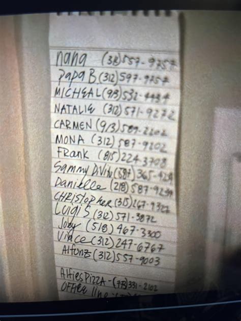 Celebrities Phone Numbers 2023 60 Photos - Moonagedaydream.film