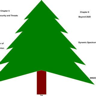 Script Structure Books 的图像结果