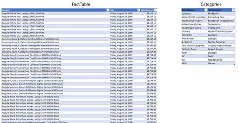 Image result for Power Query Buffer Table