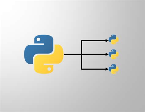 Image result for Background Python Processing in Unix