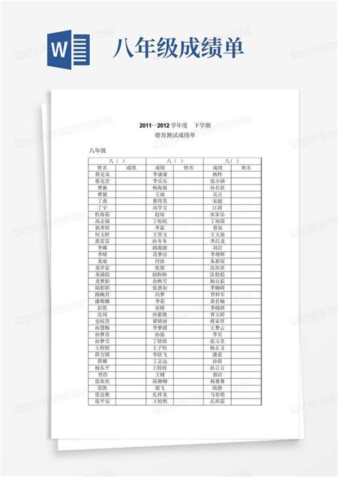 八年级成绩单Word模板下载_编号qjewovvk_熊猫办公