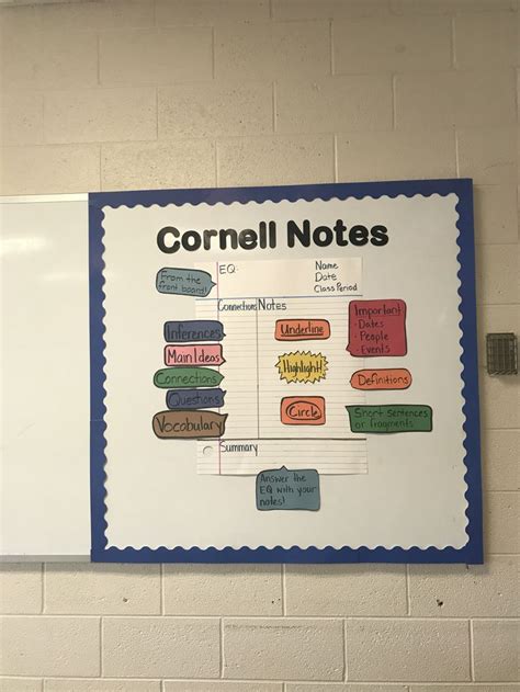 Image result for Cornell Notes Structure