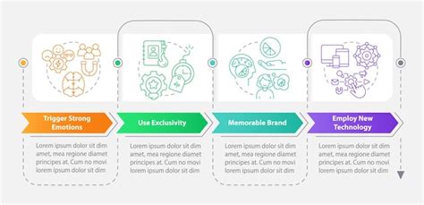 Modèle infographique rectangle de tactiques de marketing comportemental ...
