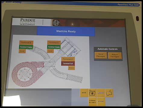 Human Machine Interface HMI Example 的图像结果