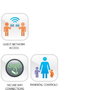 Netgear R6400-100INS AC1750 Dual Band Smart Wi-Fi Router - Buy Netgear ...