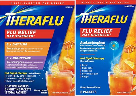 Understanding Theraflu: A Comprehensive Guide To The Cold And Flu ...