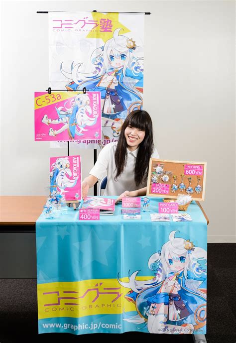 Image result for Plot Legend Matplotlib in Different Locations