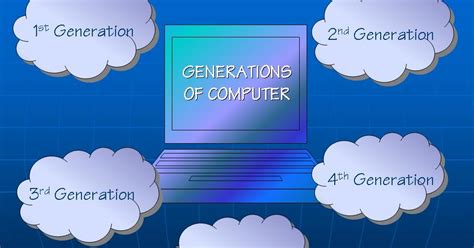 Five Generations of Computer 的图像结果