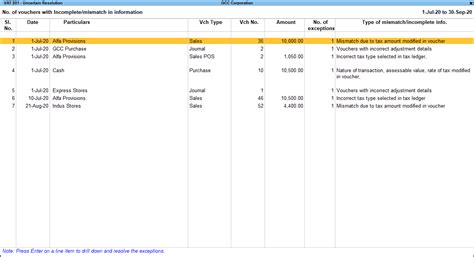 Resolve Mismatch in GCC Transactions Under VAT
