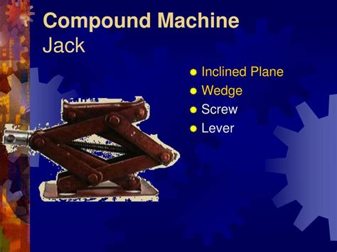 Image result for Basic Compound Machines