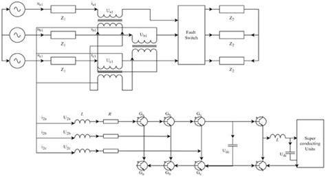 Utilizing Parallel Superconducting Element as a Novel Approach of Flux ...