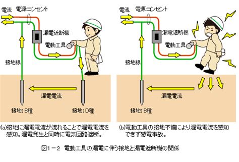 Library Management System に対する画像結果