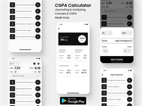 Image result for CGPA Calculator GUI Python
