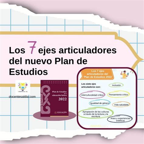 Los 7 ejes articuladores de Plan de Estudios 2022: resumen