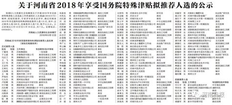 115人！河南2018年享国务院特殊津贴拟推荐名单公示！