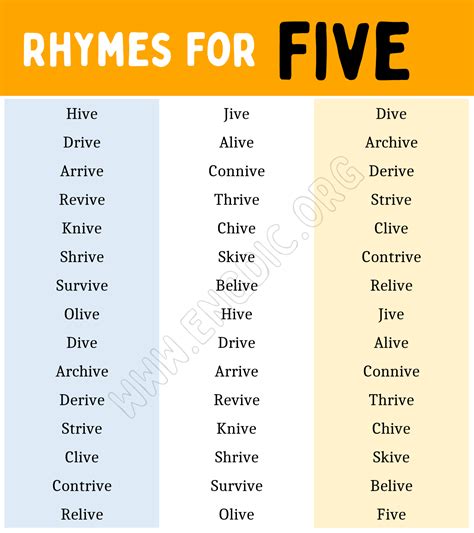 Words that Rhyme with Five (Rhyme Words for Five) - EngDic