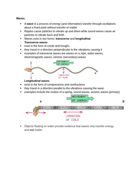 Image result for Alevel Study Notes for Waves