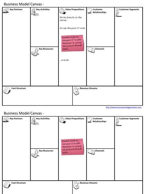 Creating a Business Model Template 的图像结果