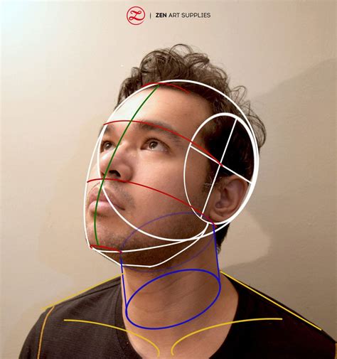 face drawing 3/4