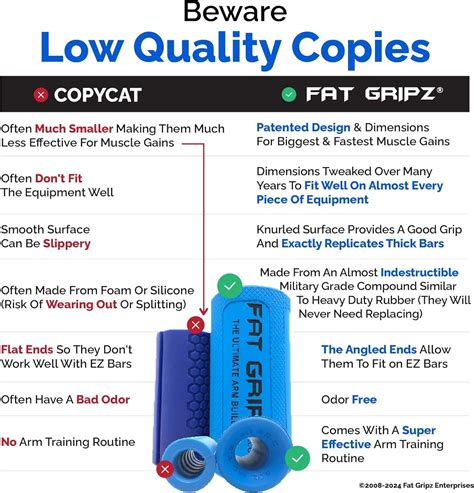 fat gripz pro - strong biceps and arm muscles the India | Ubuy
