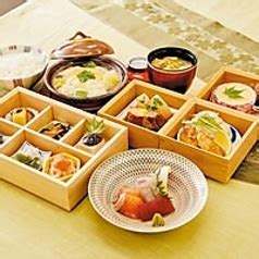 Image result for Operating System Types Compairision Table