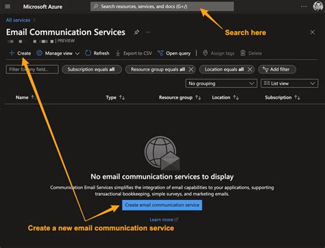 AzureSamplescommunicationservicesjavaquickstarts