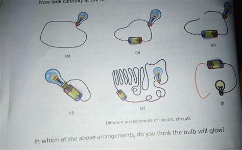 in which the which of the following arrangement the bulb will glow ...