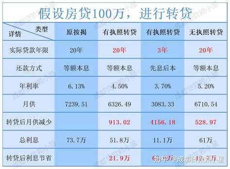 8月1日起衢州提高最低工资标准_调整