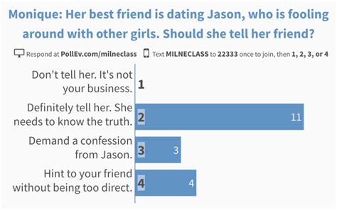 Interactive Questions Examples 的图像结果