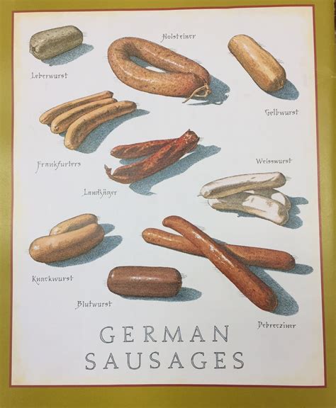 German Sausages Poster