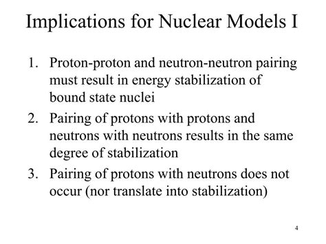 Nuclear Structure 的图像结果