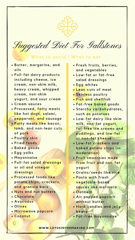 15 Gorgeous Low Fat Diet for Gallbladder List – Best Product Reviews