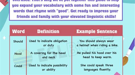 Words that Rhyme with World to Unlock the World of Rhyming - ESLBUZZ