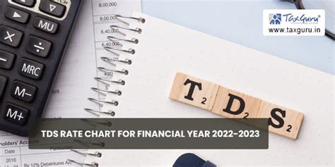 TDS Rate Chart for Financial Year 2022-2023