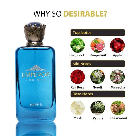 RiiFFS Exotic Oud Eau de Parfum 100ml for Men | Long-Lasting Oriental ...