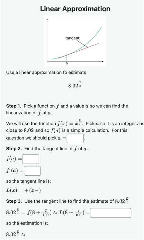 Image result for Using Linear Approximation to Estimate