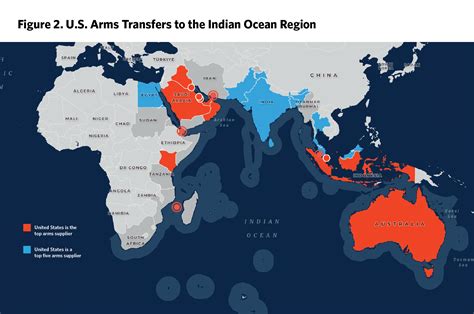 Indian Ocean 的图像结果