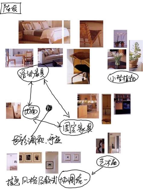 家装cad图纸-家装cad制图步骤是什么？